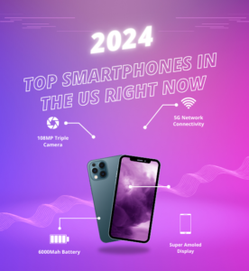 The Best Phone 2024: Top Smartphones in the US Right Now